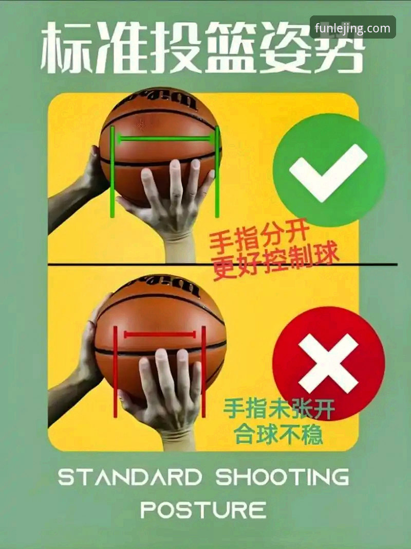 揭秘乐竟篮球投注：新手必知的入门指南与实战技巧