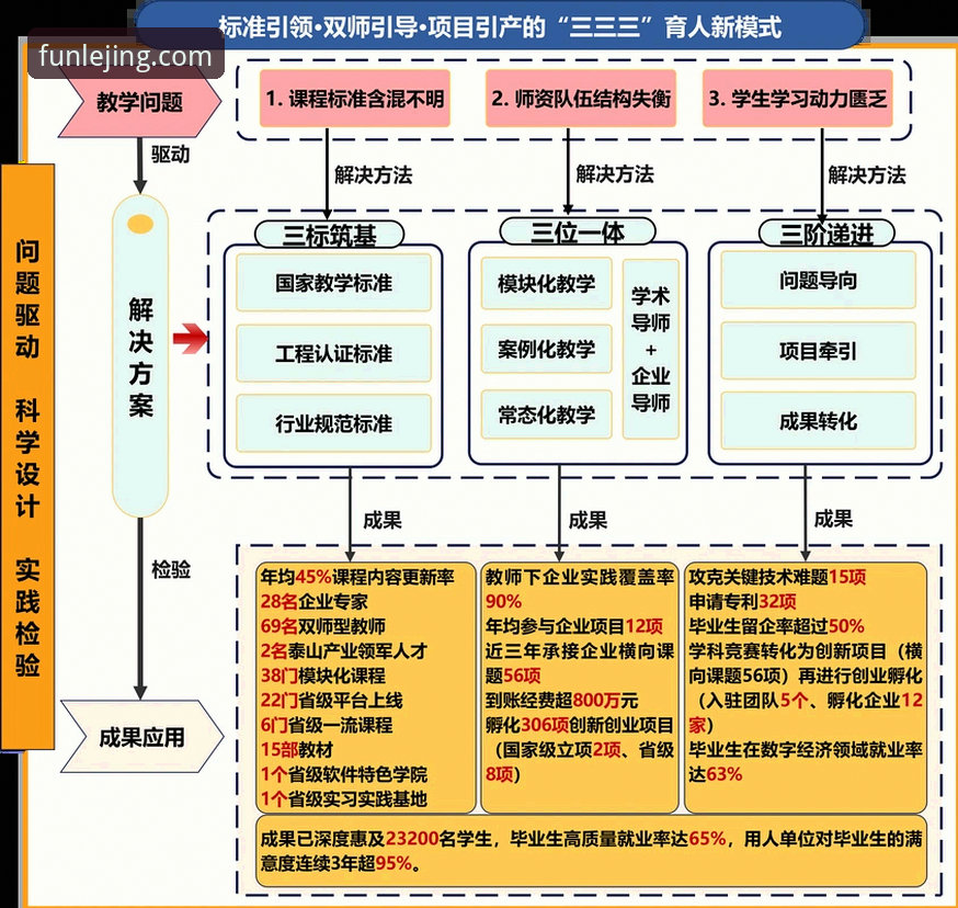 乐竟体育平台高品质服务全面解析：从技术架构到用户体验的深度剖析