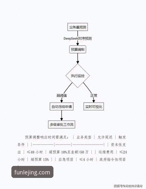 乐竟如何注册最新版 乐竟体育平台注册流程全面解析:从下载到体验的趋势洞察