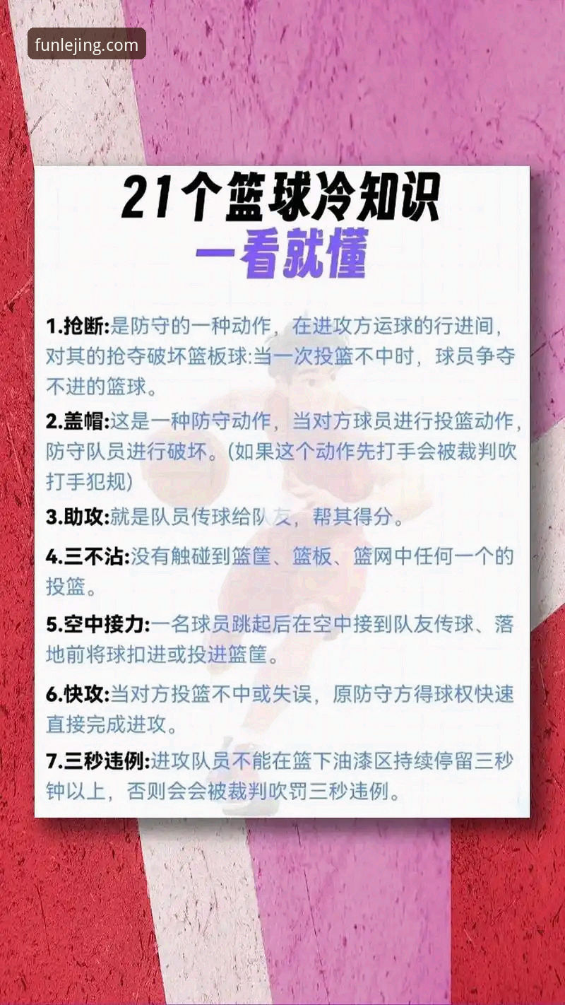 乐竟体育平台深度观赛实战教程：解锁女篮世界杯资格赛的战术密码